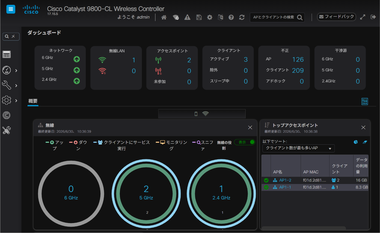 Catalyst 9800-CL のダッシュボード。AP 2台が join し、クライアント3台が接続中